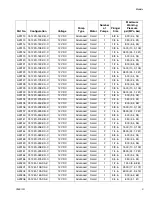 Preview for 9 page of Graco Wolverine Series Instructions-Parts List Manual