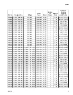 Preview for 13 page of Graco Wolverine Series Instructions-Parts List Manual