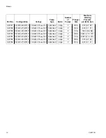 Preview for 14 page of Graco Wolverine Series Instructions-Parts List Manual