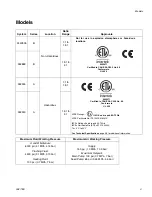 Preview for 3 page of Graco XM PFP Setup & Operation