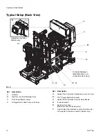 Preview for 10 page of Graco XM PFP Setup & Operation