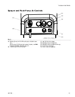 Preview for 13 page of Graco XM PFP Setup & Operation