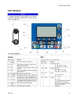 Preview for 15 page of Graco XM PFP Setup & Operation