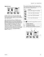 Preview for 83 page of Graco XM PFP Setup & Operation