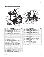 Preview for 93 page of Graco XM Series Repair Parts