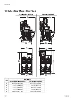 Preview for 100 page of Graco XM Series Repair Parts