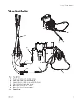 Preview for 9 page of Graco XP 26C051 Instructions - Parts Manual