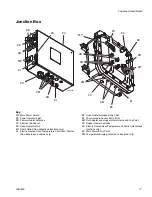 Preview for 17 page of Graco XP50s-hf Operation, Repair, And Parts