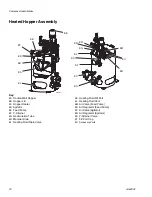 Preview for 20 page of Graco XP50s-hf Operation, Repair, And Parts