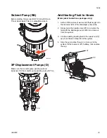 Предварительный просмотр 33 страницы Graco XP50s-hf Operation, Repair, And Parts