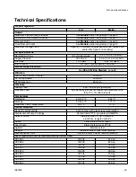 Предварительный просмотр 83 страницы Graco XP50s-hf Operation, Repair, And Parts