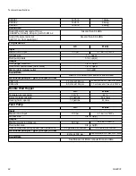 Предварительный просмотр 84 страницы Graco XP50s-hf Operation, Repair, And Parts