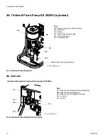 Предварительный просмотр 14 страницы Graco XP70 Instruction & Parts Manual