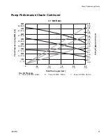 Предварительный просмотр 51 страницы Graco XP70 Instruction & Parts Manual