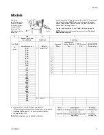 Preview for 3 page of Graco Xtreme 24N942 Repair And Parts Manual