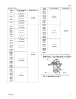 Preview for 13 page of Graco Xtreme 24N942 Repair And Parts Manual