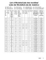 Preview for 3 page of Graco Xtreme 309329 Operation Manual