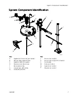 Preview for 7 page of Graco Xtreme-Duty 25A598 Operation And Parts