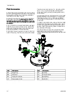 Preview for 12 page of Graco Xtreme-Duty Agitator Operation And Parts