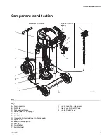 Preview for 5 page of Graco Xtreme PFP 16P957 Instructions - Parts Manual