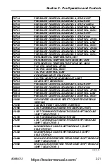 Preview for 45 page of Gradall XL3100V Operators Safety Manual