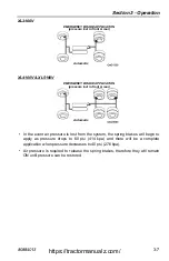 Preview for 77 page of Gradall XL3100V Operators Safety Manual