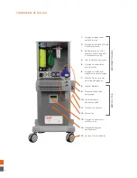 Preview for 10 page of Gradian Universal Anaesthesia Machine Maintenance Manual