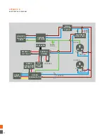 Preview for 44 page of Gradian Universal Anaesthesia Machine Maintenance Manual