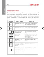 Preview for 26 page of grado RM210 Instruction Manual