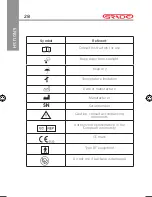 Preview for 28 page of grado RM210 Instruction Manual