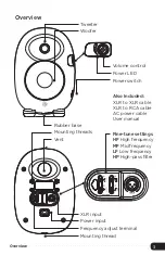 Предварительный просмотр 3 страницы Gradus Group Senal ASM-6 User Manual