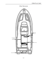 Preview for 87 page of Grady-White Boats Canyon 336 Owner'S Manual