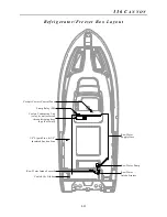 Preview for 89 page of Grady-White Boats Canyon 336 Owner'S Manual