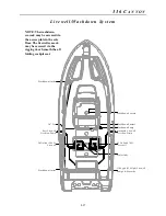 Preview for 91 page of Grady-White Boats Canyon 336 Owner'S Manual