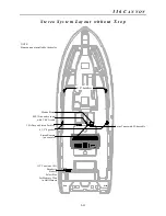 Preview for 95 page of Grady-White Boats Canyon 336 Owner'S Manual