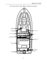 Предварительный просмотр 89 страницы Grady-White Boats CANYON 366 Owner'S Manual