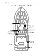 Предварительный просмотр 98 страницы Grady-White Boats CANYON 366 Owner'S Manual