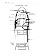 Preview for 73 page of Grady-White Boats CHASE 273 Owner'S Manual