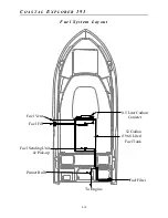 Предварительный просмотр 56 страницы Grady-White Boats Coastal Explorer 191 Owner'S Manual