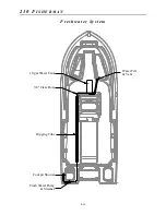 Предварительный просмотр 62 страницы Grady-White Boats FISHERMAN 230 Owner'S Manual