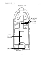 Preview for 60 page of Grady-White Boats FREEDOM 205 Owner'S Manual