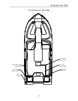 Preview for 63 page of Grady-White Boats FREEDOM 205 Owner'S Manual