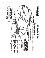 Предварительный просмотр 48 страницы Grady-White Boats Gulfstream 232 Owner'S Manual