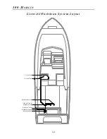 Предварительный просмотр 82 страницы Grady-White Boats Marlin 300 Owner'S Manual