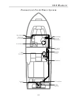 Предварительный просмотр 85 страницы Grady-White Boats Marlin 300 Owner'S Manual