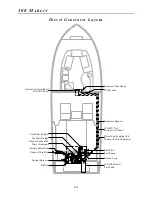 Предварительный просмотр 88 страницы Grady-White Boats Marlin 300 Owner'S Manual