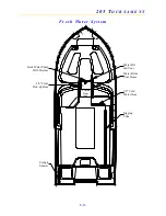 Предварительный просмотр 59 страницы Grady-White Boats TOURNAMENT 205 Owner'S Manual