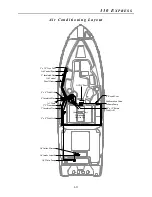 Предварительный просмотр 75 страницы Grady-White 330 Express Owner'S Manual