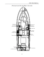 Предварительный просмотр 81 страницы Grady-White 330 Express Owner'S Manual