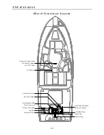 Предварительный просмотр 84 страницы Grady-White 330 Express Owner'S Manual